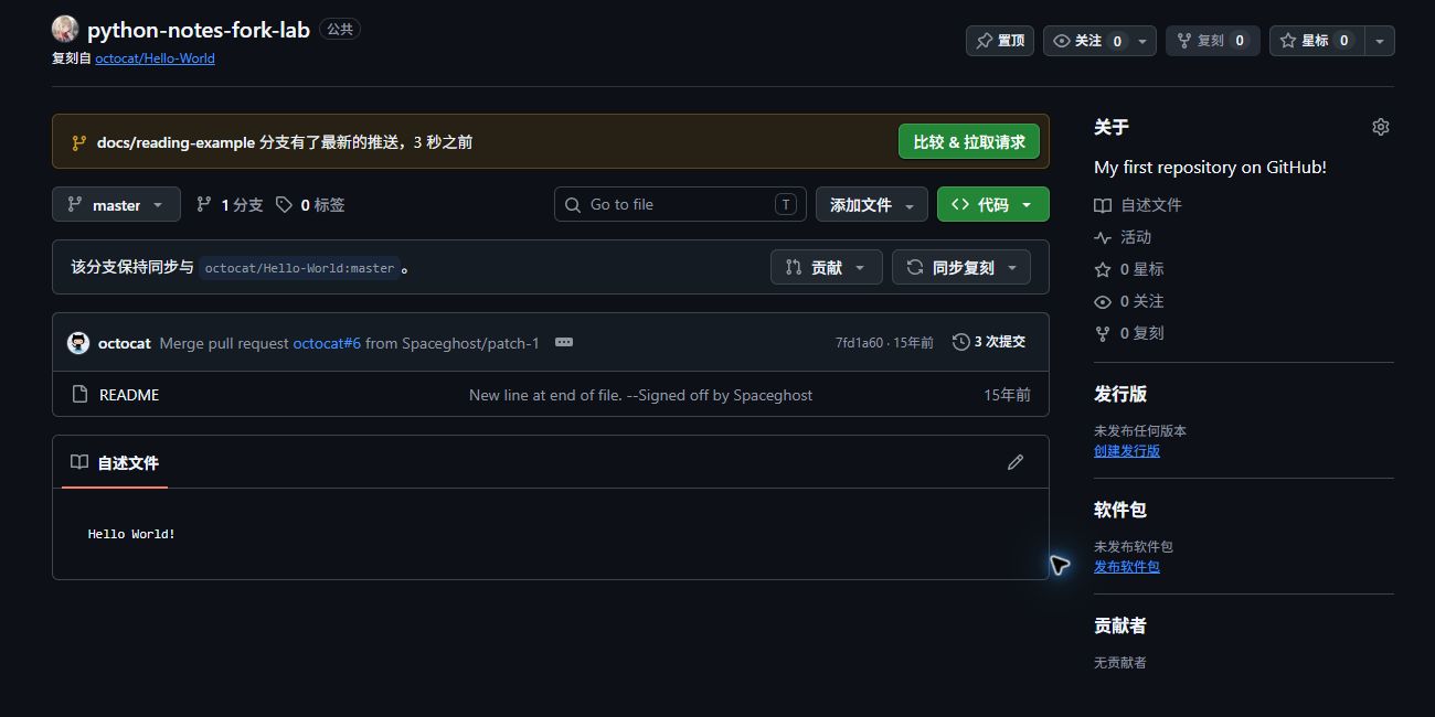 派生仓库显示上游来源和默认分支同步状态